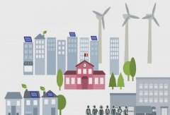 产品动画的演示功能带来了哪些视觉感受