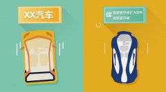 为什么MG动画制作经久不衰？