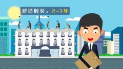 flash动画的前期制作准备工作是什么